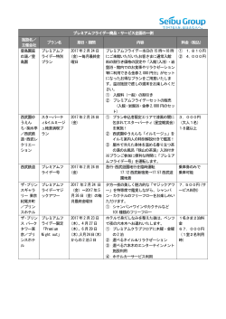 プレミアムフライデー商品・サービス企画の一例