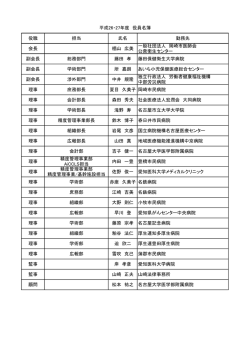 過去役員一覧 - 公益社団法人 愛知県臨床検査技師会