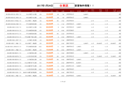 台東区新着物件リスト
