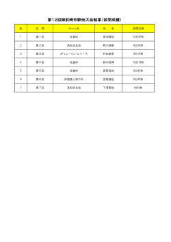 区間賞（PDF：20KB）