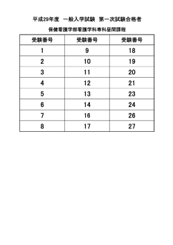 受験番号 受験番号 受験番号 平成29年度 一般入学試験 第一次試験
