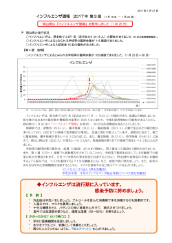 インフルエンザは流行期に入っています。 感染予防に努めま