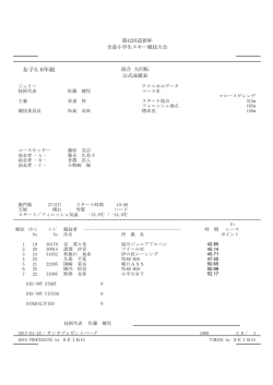 女子5.6年組 - 旭川スキー連盟