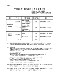別紙①「分野別募集人数」