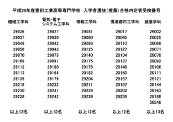 建築学科 機械工学科 電気・電子 システム工学科 情報工学科 環境都市
