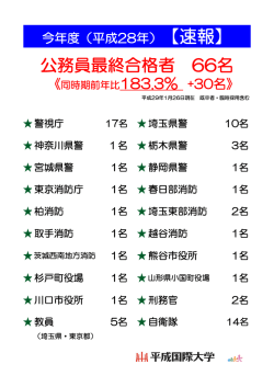 公務員最終合格者 66名