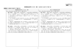 （案）（16 条の 2 及び 17 条の 2）