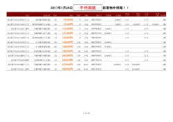 千代田区新着物件リスト