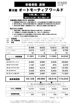 来場者数 速報 - オートモーティブワールド