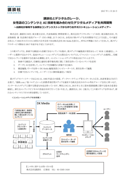 女性誌のコンテンツと AI 技術を組み合わせたデジタルメディアを
