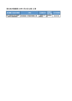 東北地方整備局（29年1月23日公表）工事