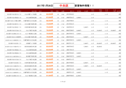 中央区新着物件リスト