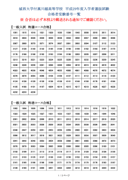 平成29年度高校入試合格者一覧表（1月24日）