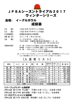 JPBAシーズントライアル2017 ウィンターシリーズ 成績表