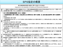 SPS協定の概要（PDF）