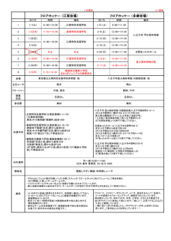 フロアホッケー （江東 会場 ） フロアホッケー （多摩 会場 ）