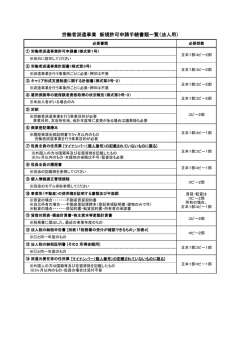 労働者派遣事業許可申請（法人）