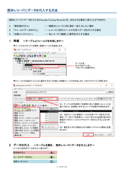 既存レコードにデータを代入する方法