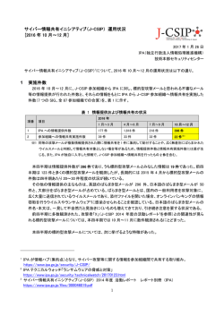 2016 年 10 月～12 月