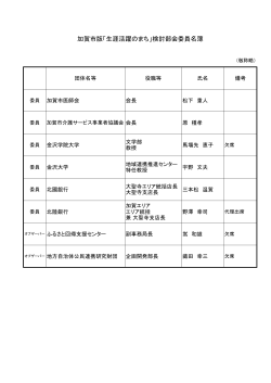 加賀市版「生涯活躍のまち」検討部会委員名簿
