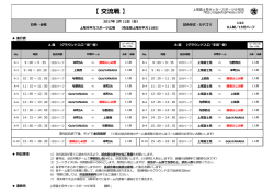 上尾富士見主催