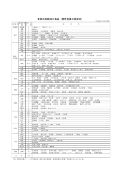 全国（PDF:160KB）