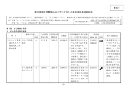 資料1 - 茨城県