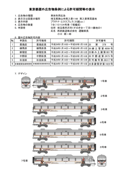 東京都屋外広告物条例による許可期間等の表示