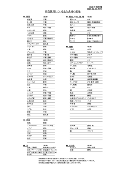 現在使用している主な食材の産地