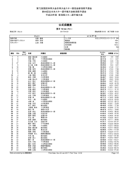 男子 15 km フリー (PDF：179.1KB)