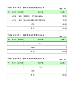 （平成29年1月20日更新）（PDF：29.3KB）