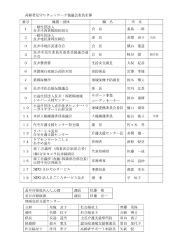 高齢者見守りネットワーク協議会委員名簿 長井市福祉あんしん課 課長