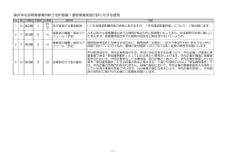藤沢市北部環境事業所新2号炉整備・運営事業実施方針に対する意見