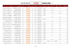 中央区新着物件リスト