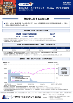 分配金に関するお知らせ - アセットマネジメントOne