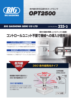 コントロールユニット不要で機械への導入が容易!!