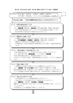 単元を貫く課題 「日本の国際的地位が向上したのはなぜだろう？」