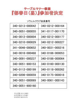 都春日（昼）