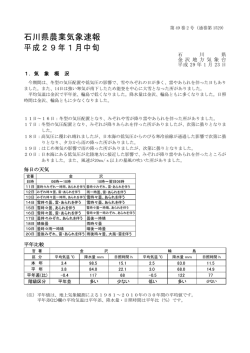 石川県農業気象速報 平成29年1月中旬