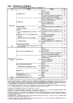別表1：評価項目及び評価基準