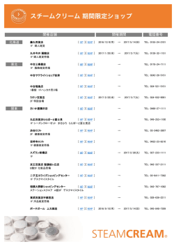 開催店舗 開催期間 電話番号