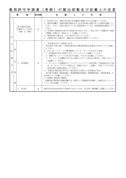 薬局許可申請書（更新）の提出部数及び記載上の注意