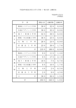 平成29年1月27日現在