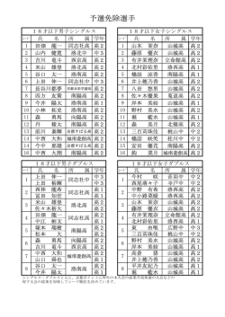 18歳以下予選免除選手