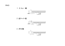 1 ：ストレート面 2 ：逆テーパー面 3 ：ボウズ面 RND