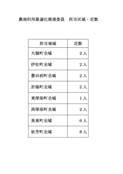 農地利用最適化推進委員担当区域