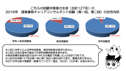 PowerPoint プレゼンテーション