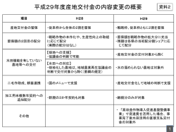 資料2