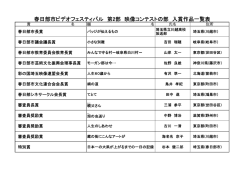 春日部市ビデオフェスティバル 第2部 映像コンテストの部 入賞作品一覧表