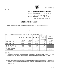 業績予想の修正に関するお知らせ